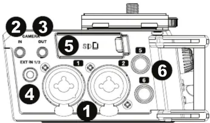 CAMERA IN OUT EXT IN 1/2 1 2 3 5 SPD 6 4 1