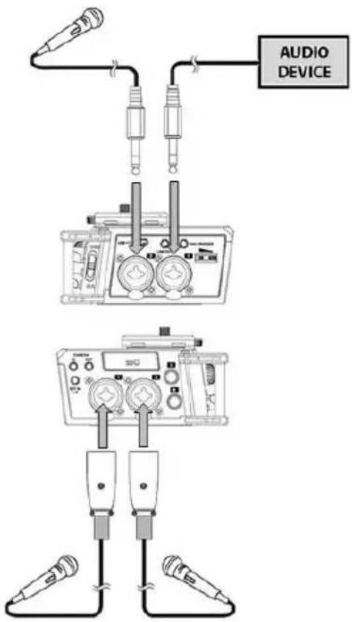 AUDIO DEVICE