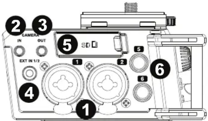 CAMERA IN OUT EXT IN 1/2 1 2 3 5 6 1 4 5 6