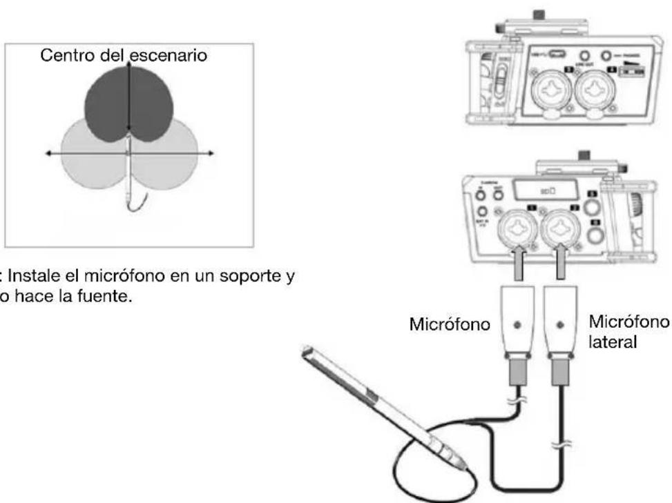 Centro del escenario Instale el micrófono en un soporte y o hace la fuente. Micrófono Micrófono lateral