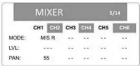 Diagram of a device panel with labeled buttons and circular features