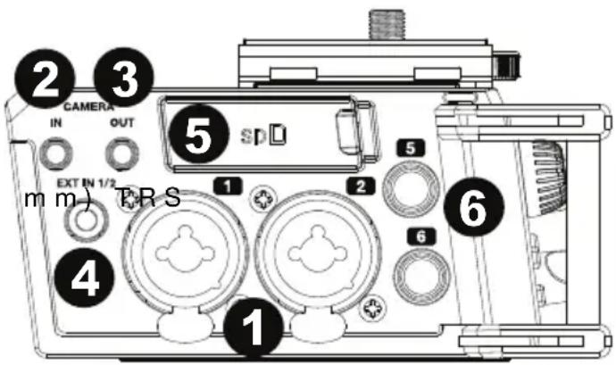 CAMERA IN OUT 5 spD EXT IN 1/2 m m) T-R S 4 1 6 5 2 1