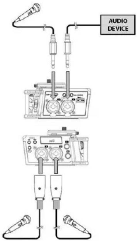 AUDIO DEVICE