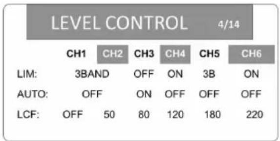 LEVEL CONTROL 4/14 CH1 CH2 CH3 CH4 CH5 CH6 LIM: 3BAND OFF ON 3B ON AUTO: OFF ON OFF OFF OFF LCF: OFF 50 80 120 180 220