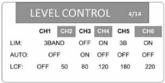 LEVEL CONTROL 4/14 CH1 CH2 CH3 CH4 CH5 CH6 LIM: 3BAND OFF ON 3B ON AUTO: OFF ON OFF OFF OFF LCF: OFF 50 80 120 180 220