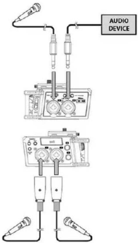 AUDIO DEVICE
