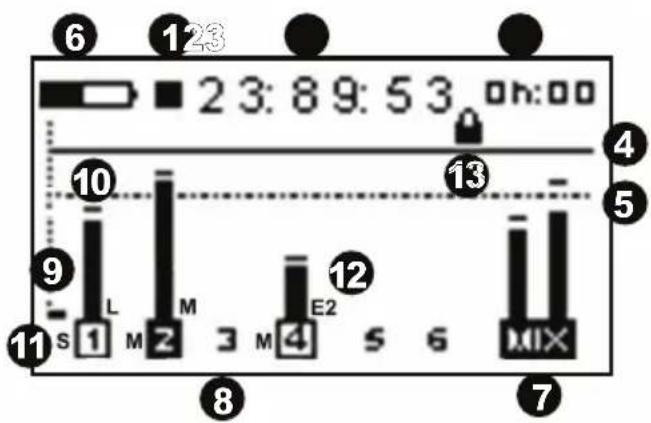 6 123 23:89:53 0h:00 10 9 L M M 3 M E2 12 13 S 1 M 2 3 M 4 S 6 MIX 11 8 7