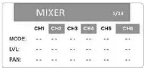 MIXER 5/14 CH1 CH2 CH3 CH4 CH5 CH6 MODE: -- LVL: -- PAN: -- -- -- -- -- --