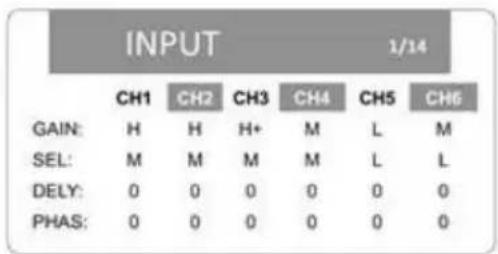 INPUT 1/14 CH1 CH2 CH3 CH4 CH5 CH6 GAIN: H H H+ M L M SEL: M M M M L L DELY: 0 0 0 0 0 0 PHAS: 0 0 0 0 0 0