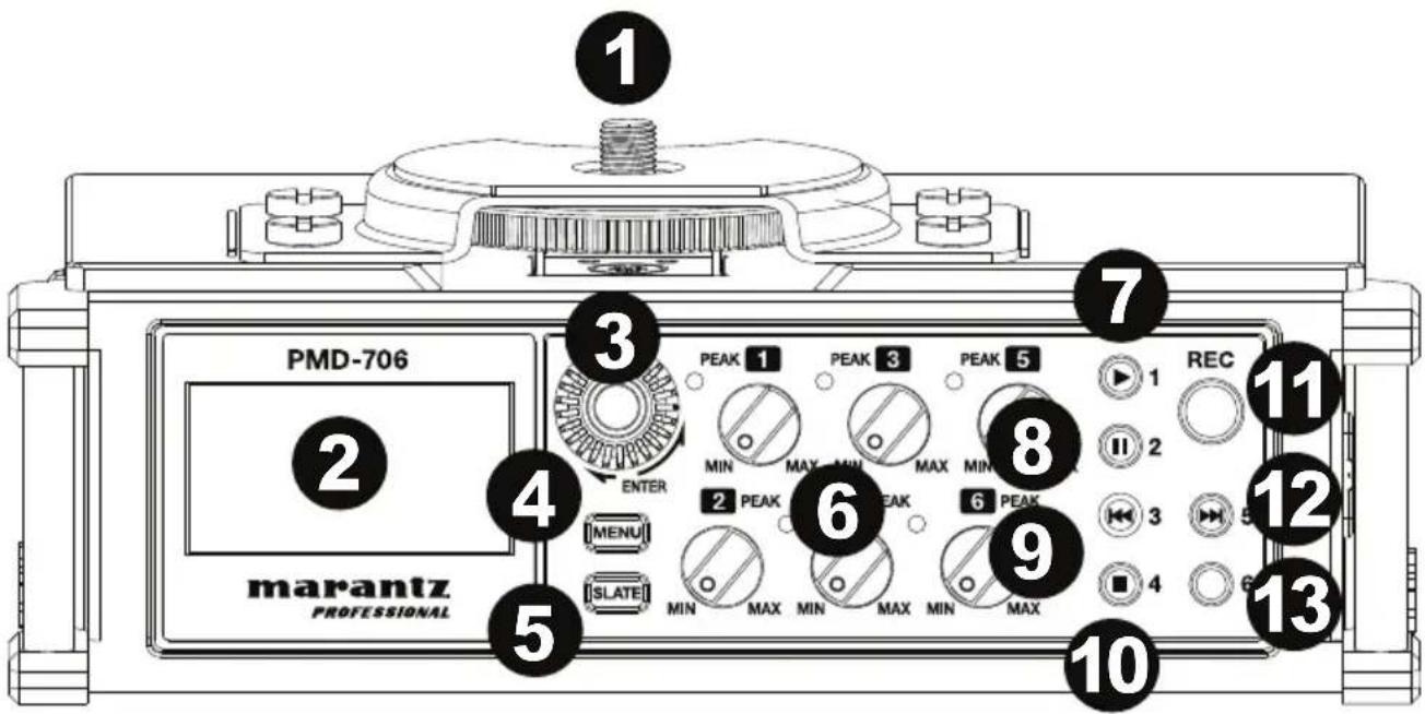 1 PMD-706 2 3 4 5 MENU SLATE PEAK 1 PEAK 3 PEAK 5 MIN MAX MIN MAX MIN MAX 2 PEAK 6 PEAK 6 PEAK 9 MIN MAX MIN MAX MIN MAX REC 11 2 3 4 5 6 7 8 9 10 marantz PROFESSIONAL