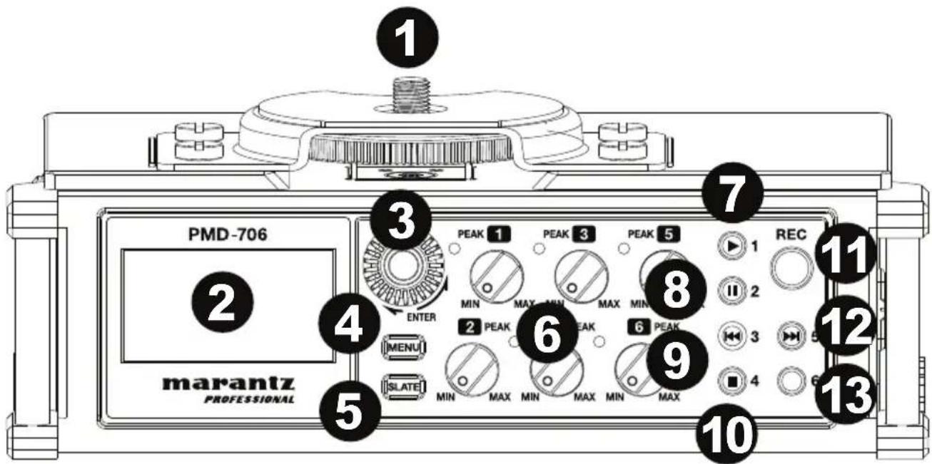 1 PMD-706 2 3 4 5 MENU marantz PROFESSIONAL ENTER MIN MAX MIN MAX MIN MAX 2 PEAK 6 PEAK 6 PEAK 9 MIN MAX MIN MAX MIN MAX REC 11 2 3 4 5 6 7 8 9 10