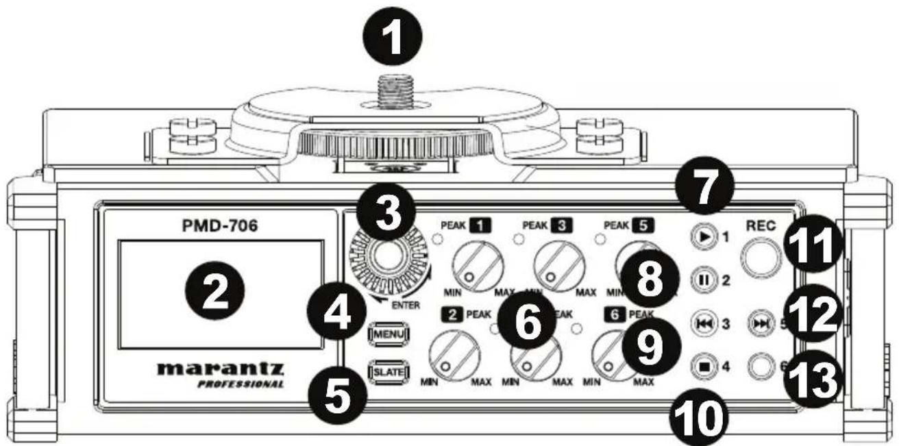 1 2 3 4 5 PMD-706 MENU SLATE MARANTZ PROFESSIONAL PEAK 1 PEAK 3 PEAK 5 MIN MAX MIN MAX MIN MAX 2 PEAK 6 PEAK 6 PEAK 9 MIN MAX MIN MAX MIN MAX 7 REC 11 8 2 3 5 4 6 10