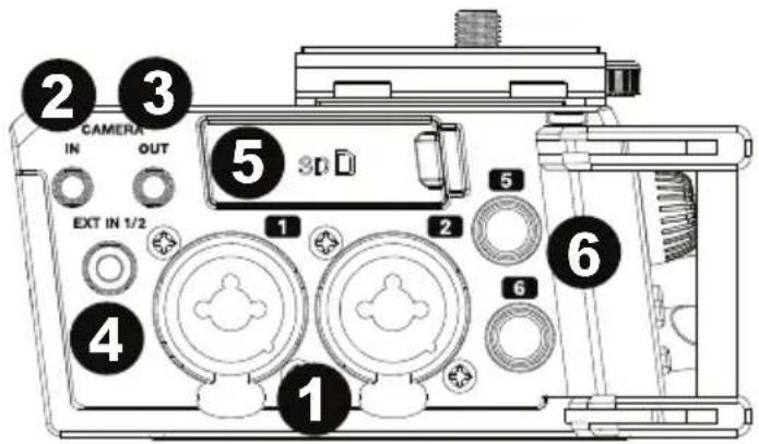 CAMERA IN OUT EXT IN 1/2 1 2 3 5 6 1 4 6