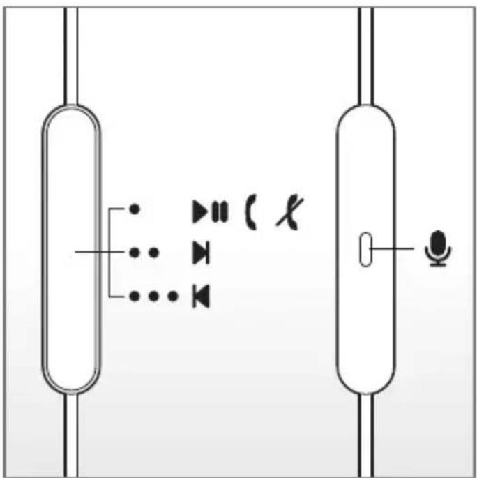 PHILIPS SHQ3405 - How to use the in-line control - 1