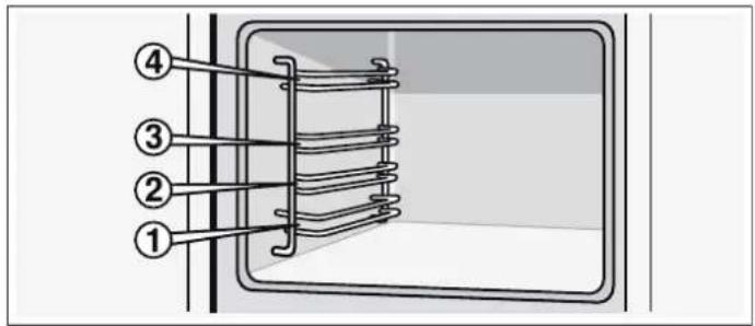 VIVA VVH 21A3150 - Insertion de l'accessoire - 1