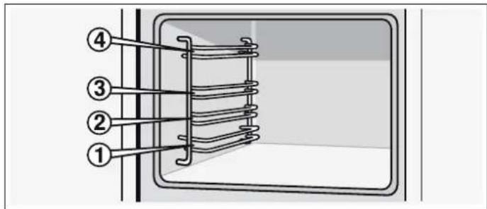 Diagram of a coiled spring or coil device with numbered components labeled 1 to 4