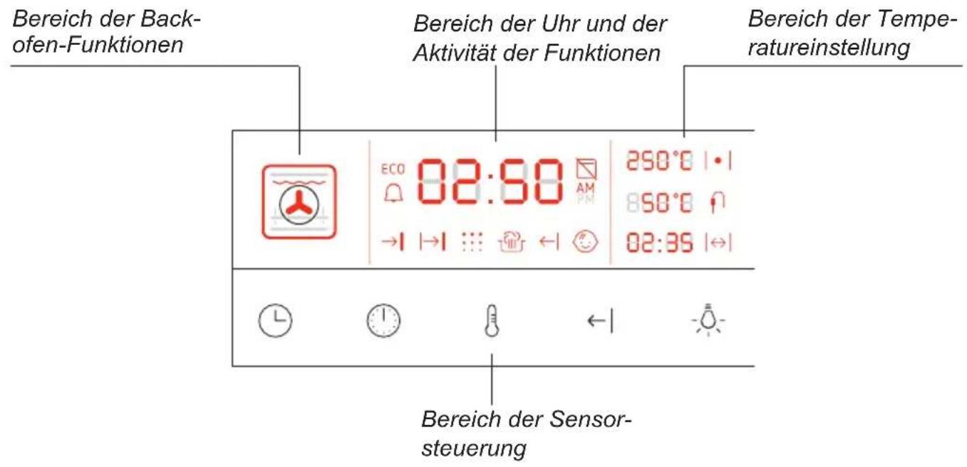 AMICA EB 63522 W - INHALTSVERZEICHNIS - 5