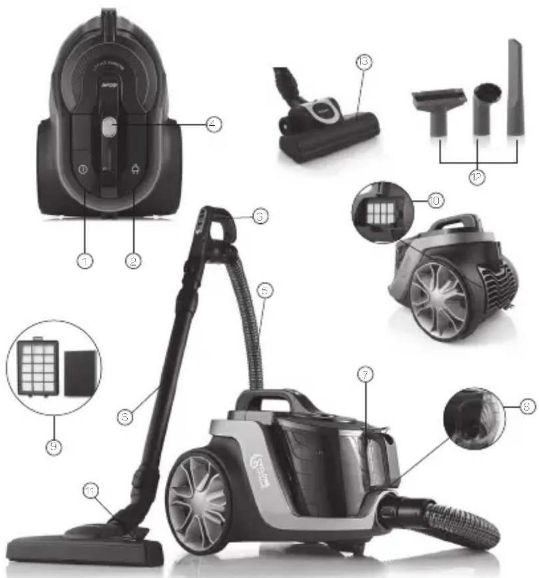 Arzum Olimpia Smart AR4095 - CYCLONE ELEKTRISCHER STAUBSAUGER MIT FILTER - 1