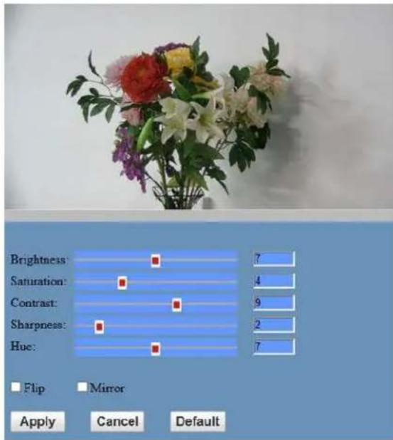 PTZ Optics PT30X-NDI - Image Setup (Note that changes here will impact your OSD settings) - 1