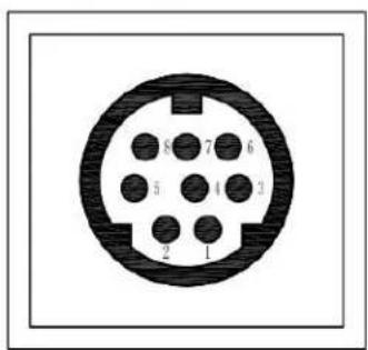 PTZ Optics PT30X-NDI - RS-232 Interface - 1