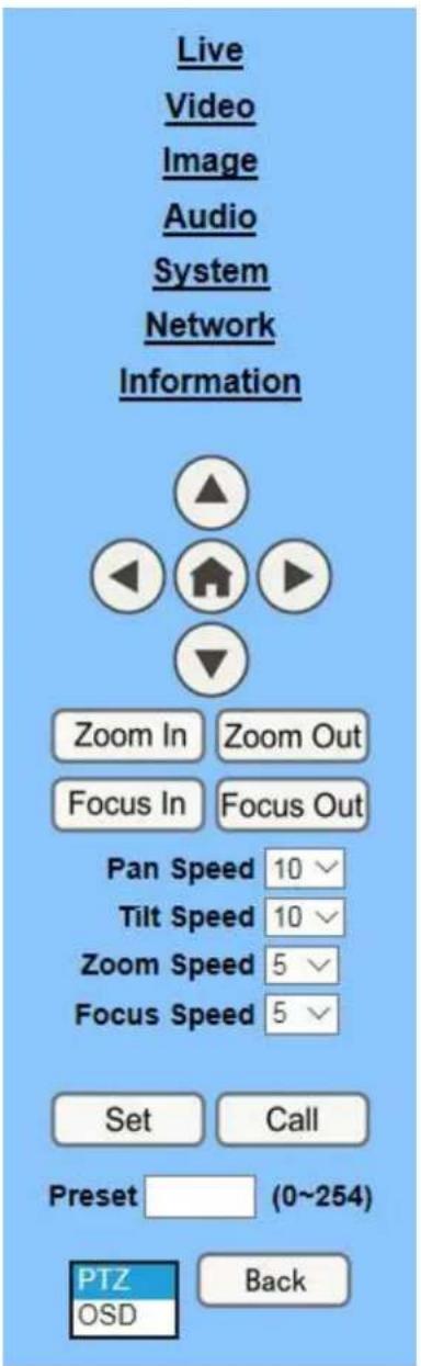 PTZ Optics PT30X-NDI - PTZ Control - 1