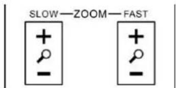 PTZ Optics PT30X-NDI - Using IR Remote Controller - 2