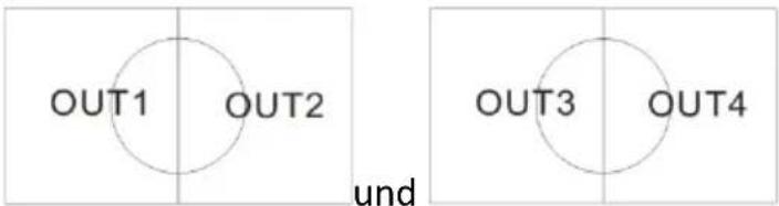 Digitus DS-43309 - Ports und Schnittstellen Fernbedienung - 4