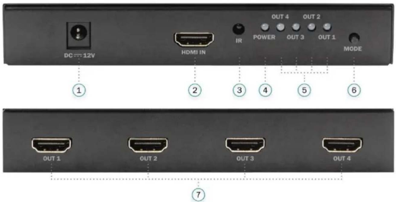 Digitus DS-43309 - Ports und Schnittstellen Fernbedienung - 2