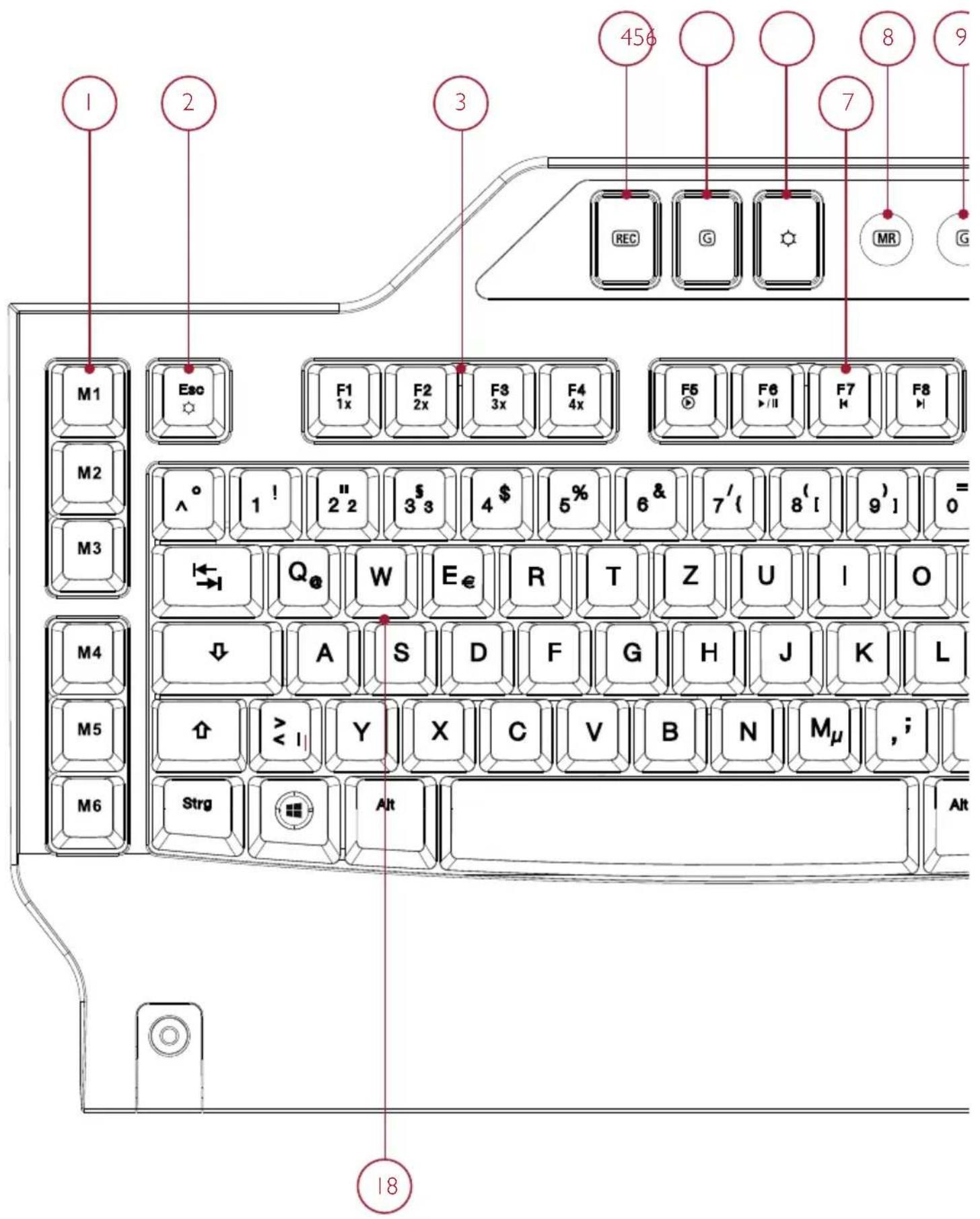 Lioncast LK15 - Tastaturbeschreibung - 1