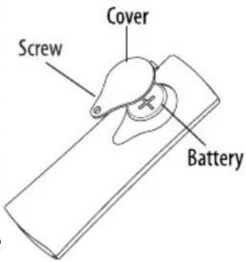 Screw Cover Battery