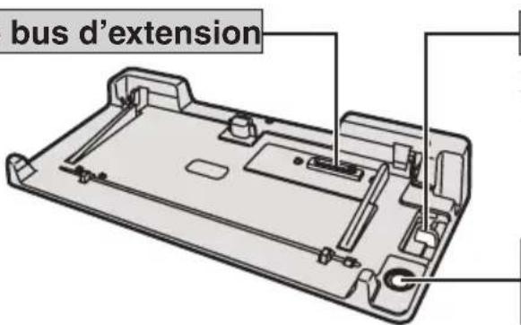 bus d'extension