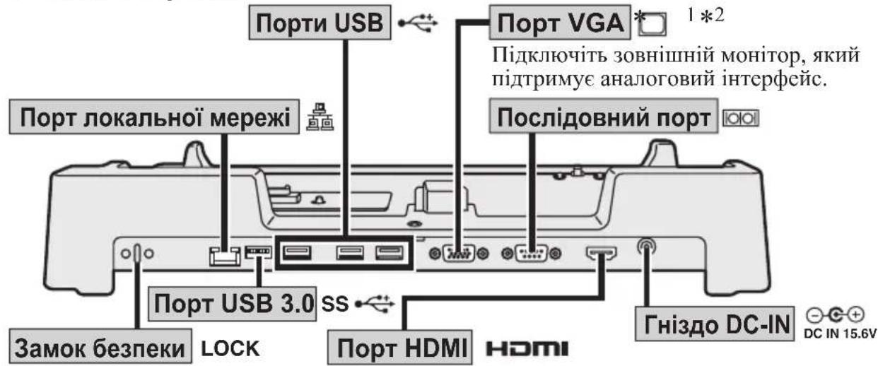 Порти USB Порт VGA 1*2 Підключіть зовнішній монітор, який підтримує аналоговий інтерфейс. Порт локальної мережі Послідовний порт Замок безпеки LOCK Порт USB 3.0 ss Порт HDMI Гніздо DC-IN DC IN 15.6V