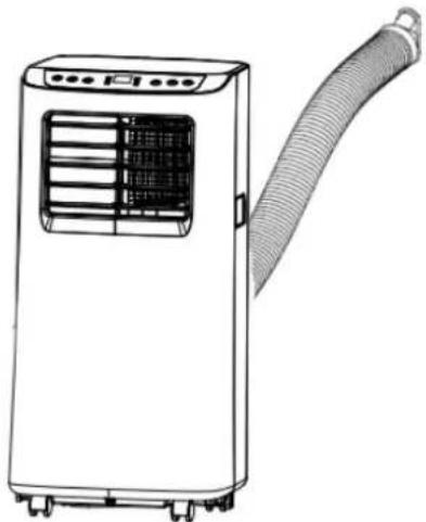 ARGO Swan - HOW TO USE THE APPLIANCE - 1