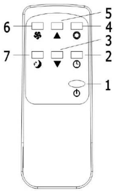ARGO Swan - INFORMATION FOR THE CORRECT DISPOSAL OF BATTERIES IN ACCORDANCE WITH EUROPEAN DIRECTIVE 2006/66/EC - 1