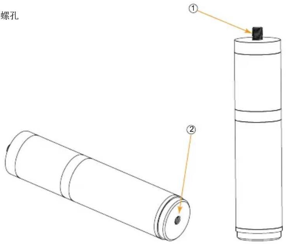 Comica CVM-WS50C - 普通手柄 - 1