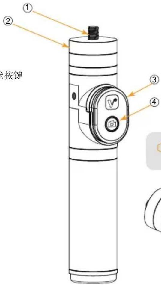Comica CVM-WS50C - 包装清单 - 12