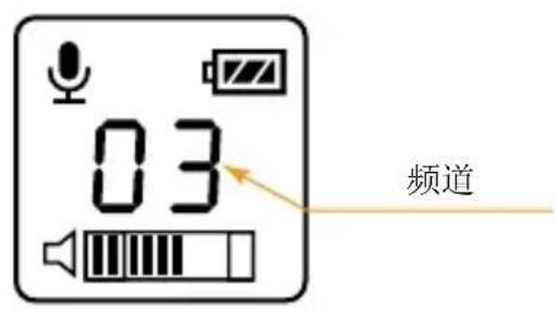 Comica CVM-WS50C - 短按set按键选择频道 - 2