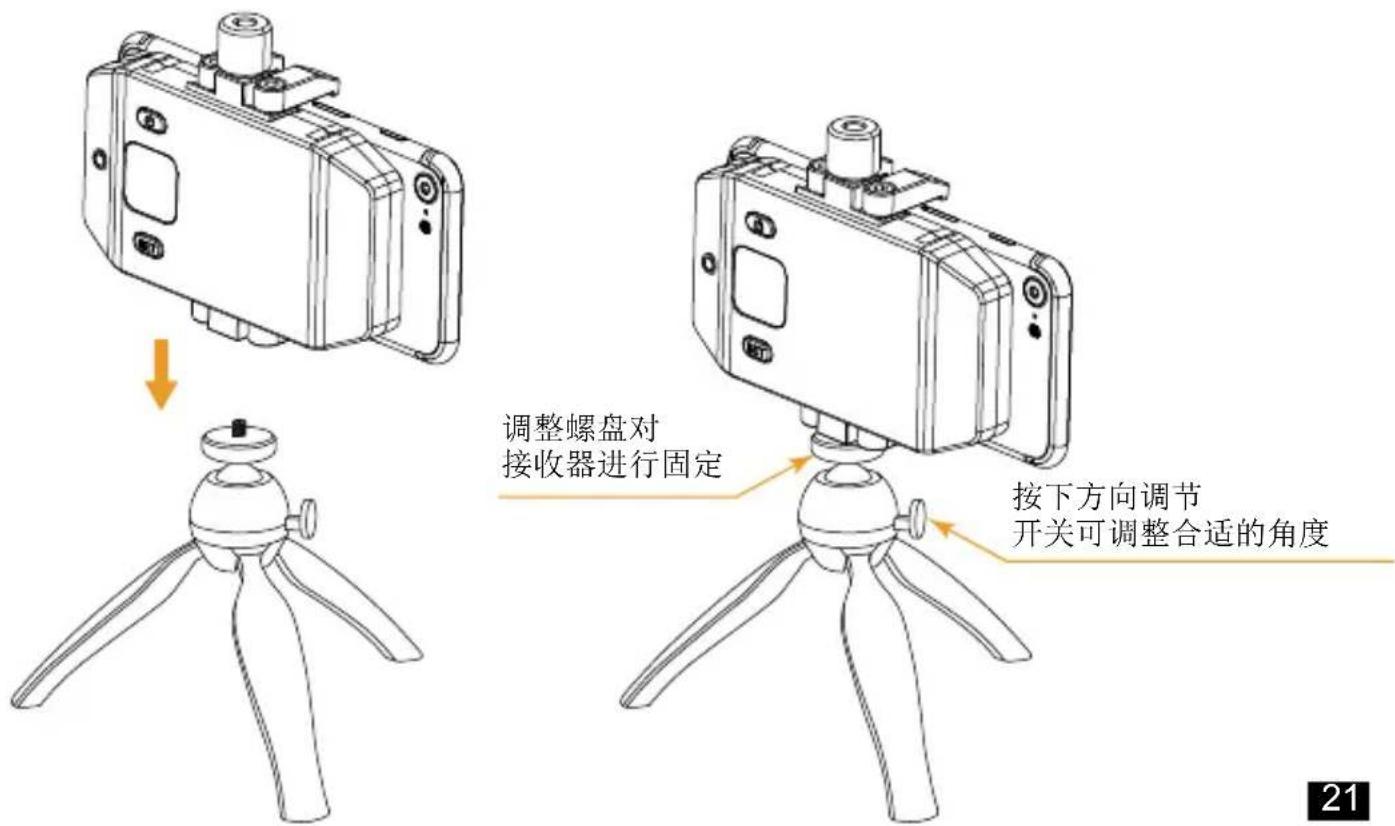 Comica CVM-WS50C - 发射器: - 17