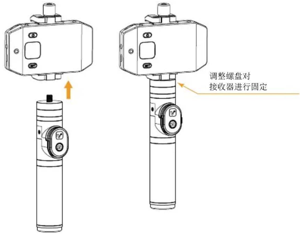 Comica CVM-WS50C - 发射器: - 13
