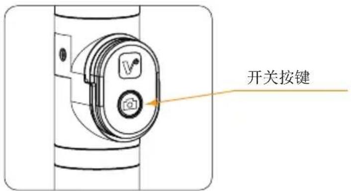 Comica CVM-WS50C - 发射器: - 14