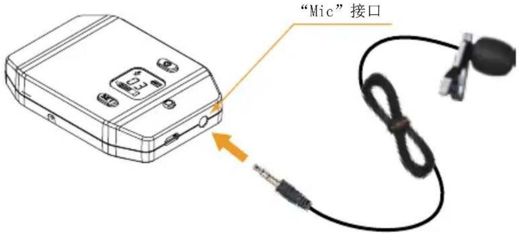 Comica CVM-WS50C - 发射器: - 3
