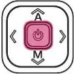 LG 32BK50Q - How to Use the Joystick Button - 2