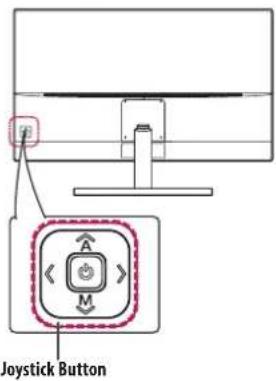 LG 32BK50Q - Activating the Main Menu - 1
