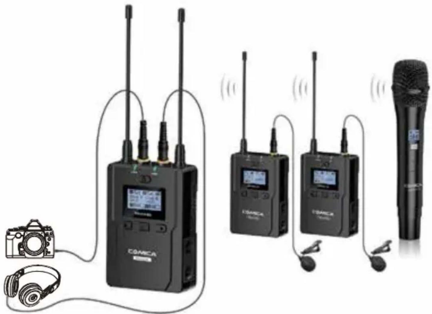 Comica CVM-WM200TX - UHF 96-Channels Wireless Microphone - 1
