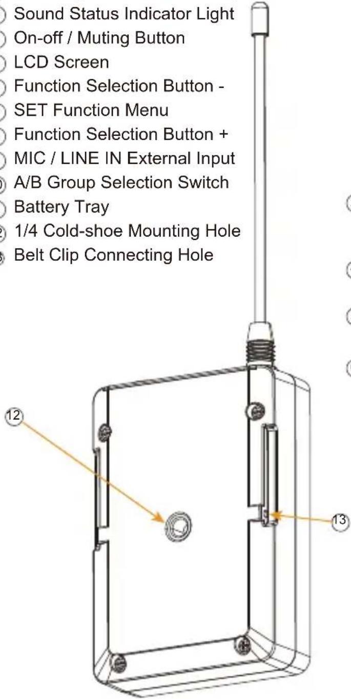 Comica CVM-WM200TX - Lavalier Transmitter (TX) - 1