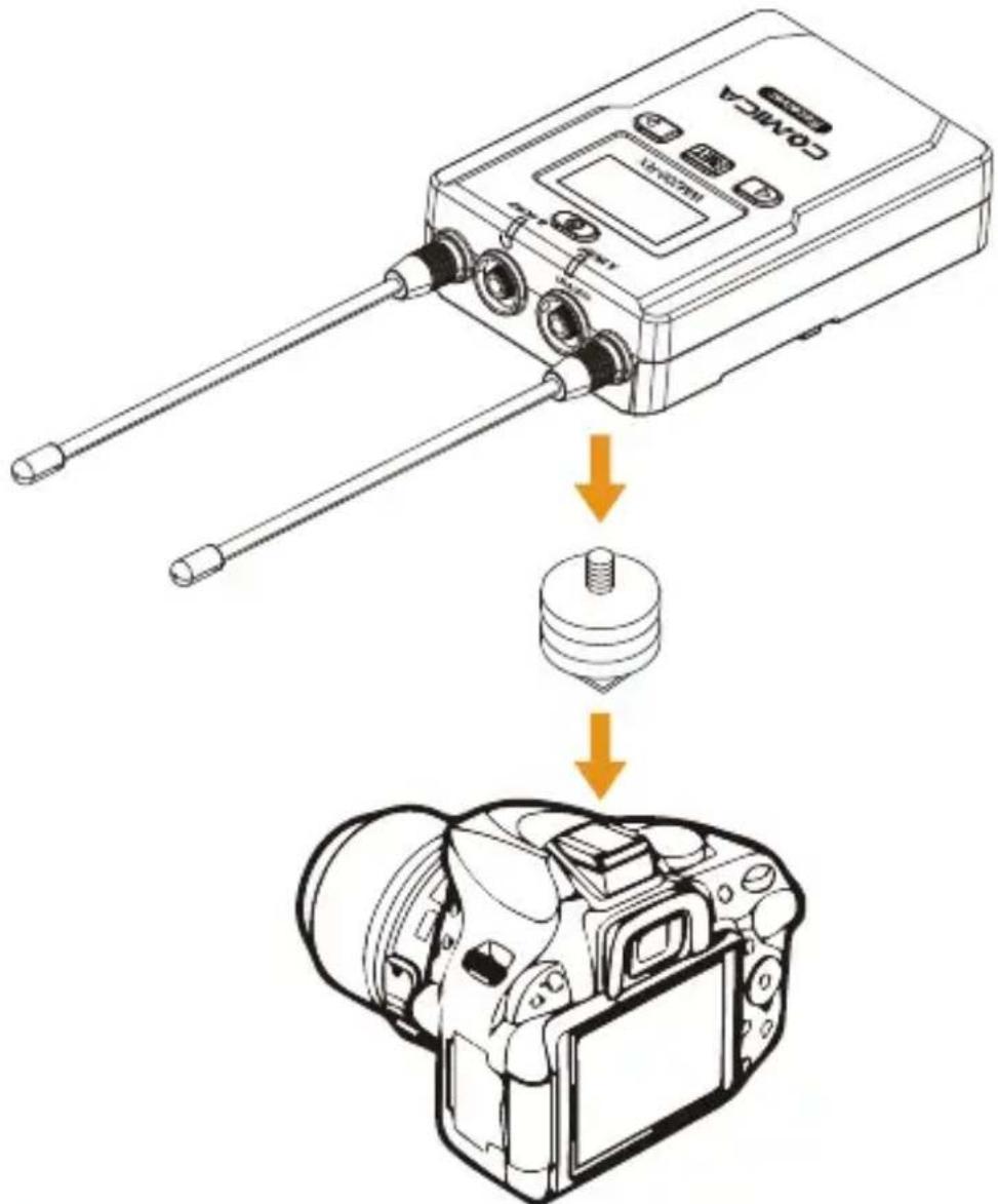 Comica CVM-WM200TX - Receiver - 2