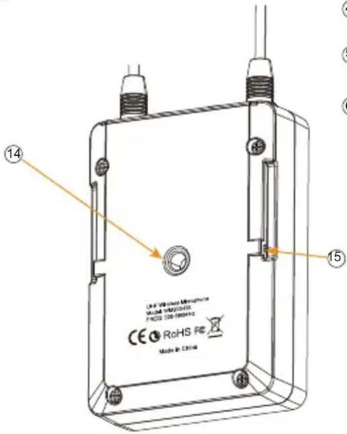 Comica CVM-WM200TX - Receiver (RX) - 1