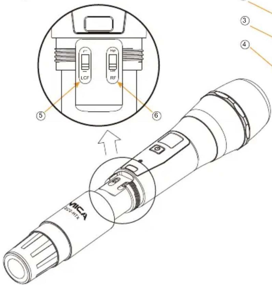 Comica CVM-WM200TX - Hand-held Transmitter (HTX) - 1