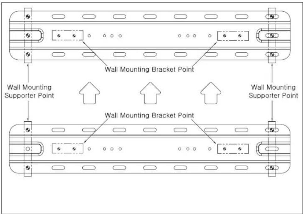 Wall Mounting Bracket Point Wall Mounting Supporter Point Wall Mounting Bracket Point Wall Mounting Supporter Point