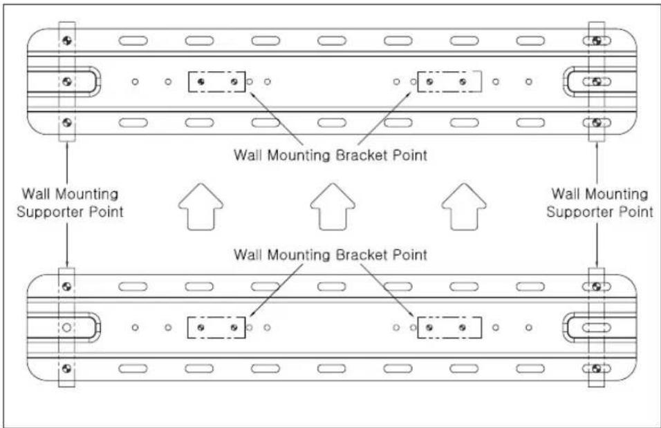 Wall Mounting Bracket Point Wall Mounting Supporter Point Wall Mounting Bracket Point Wall Mounting Supporter Point